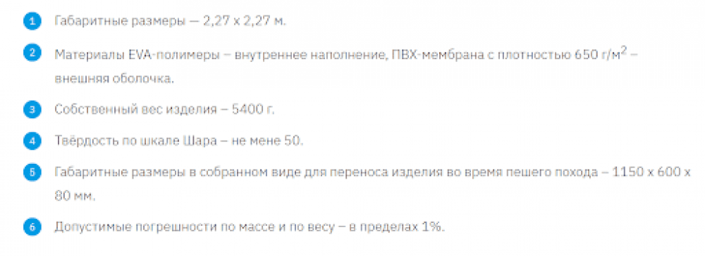 Как выбрать пол для зимней палатки