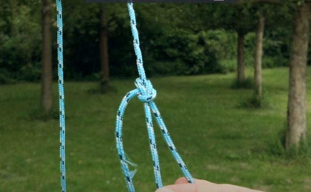 Туристические узлы