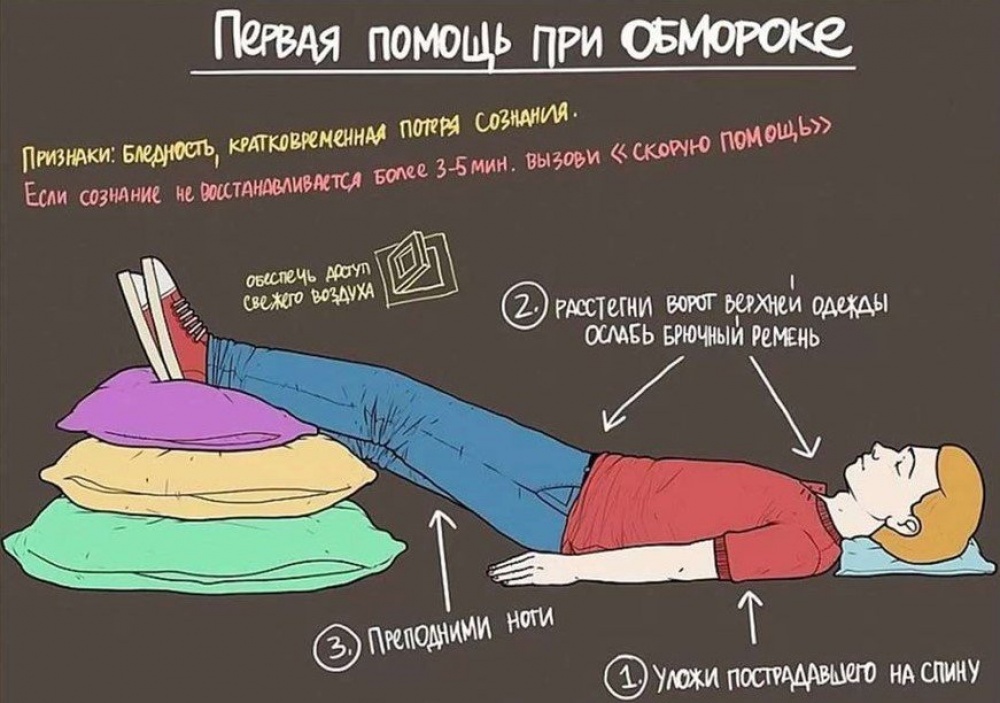 Как оказать первую помощь при обмороке