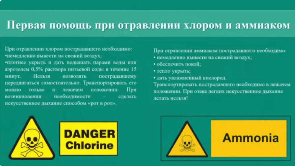 Как оказать первую помощь при отравлениях