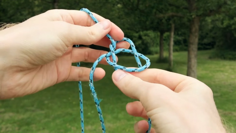 Туристические узлы