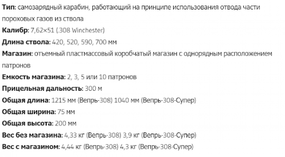 Карабин «Вепрь 308»