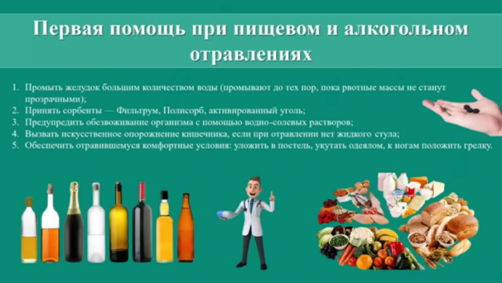 Как оказать первую помощь при отравлениях