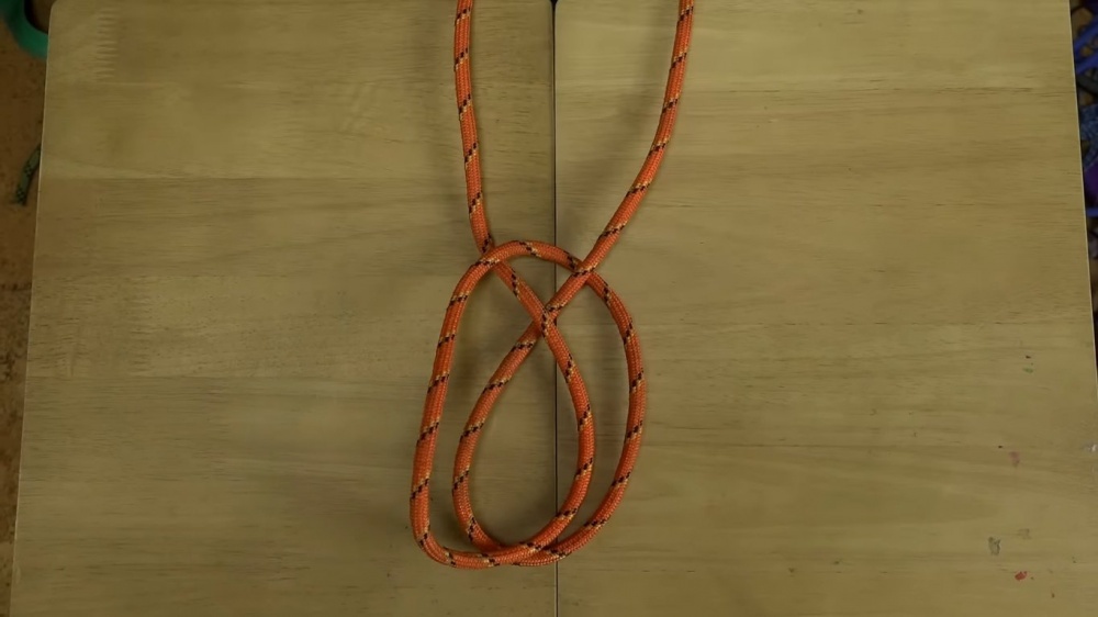 Базовые узлы