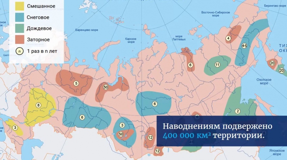 Памятка о действиях при паводке