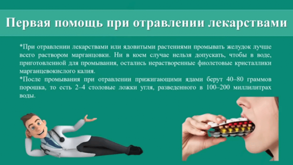 Как оказать первую помощь при отравлениях