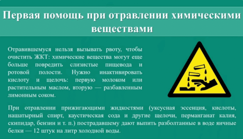 Как оказать первую помощь при отравлениях